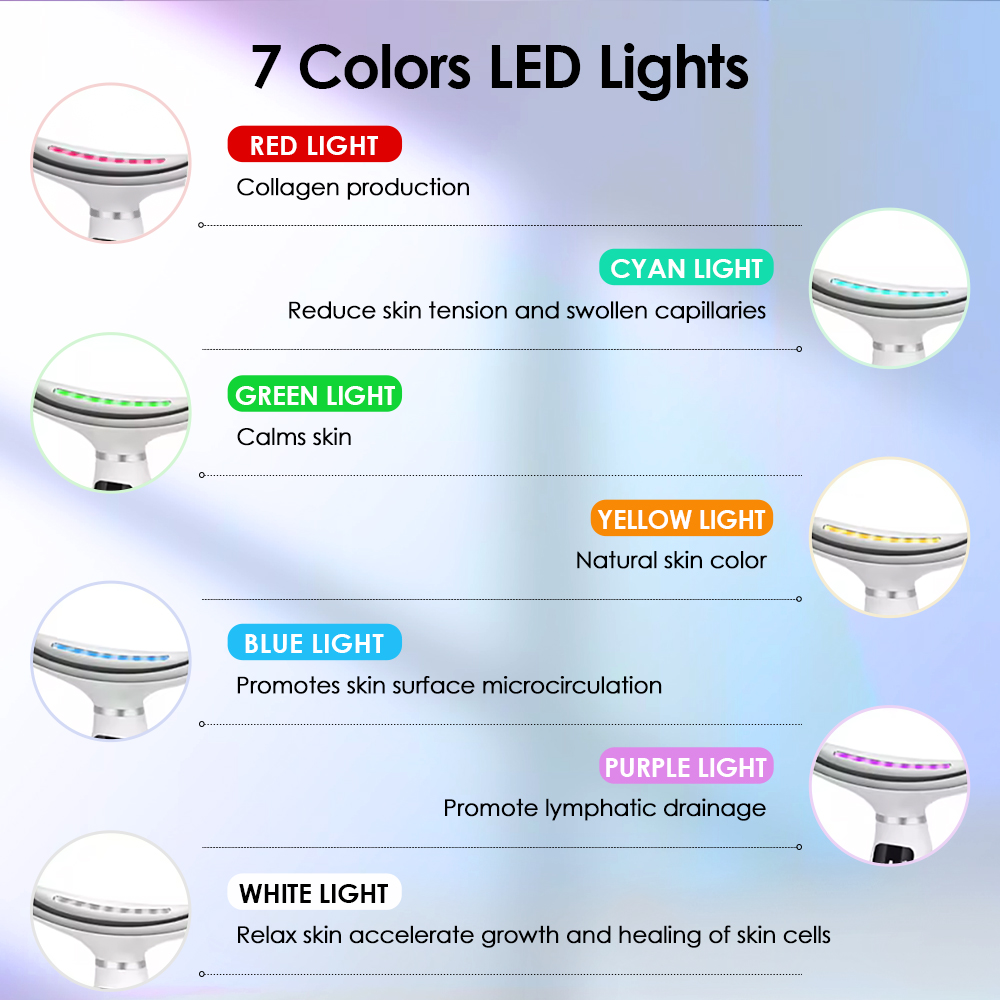 7-Farben-LED-Leuchten für Gesi – Red Light Therapy Device Bewertung und Preis