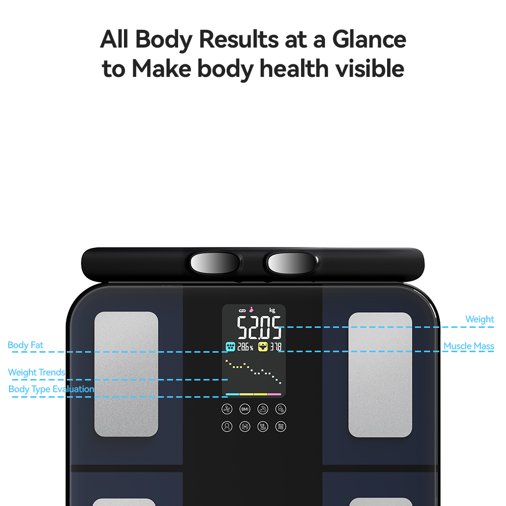 Intelligente Digitale Körperan – Digital Body Weight Scale Bewertung und Preis