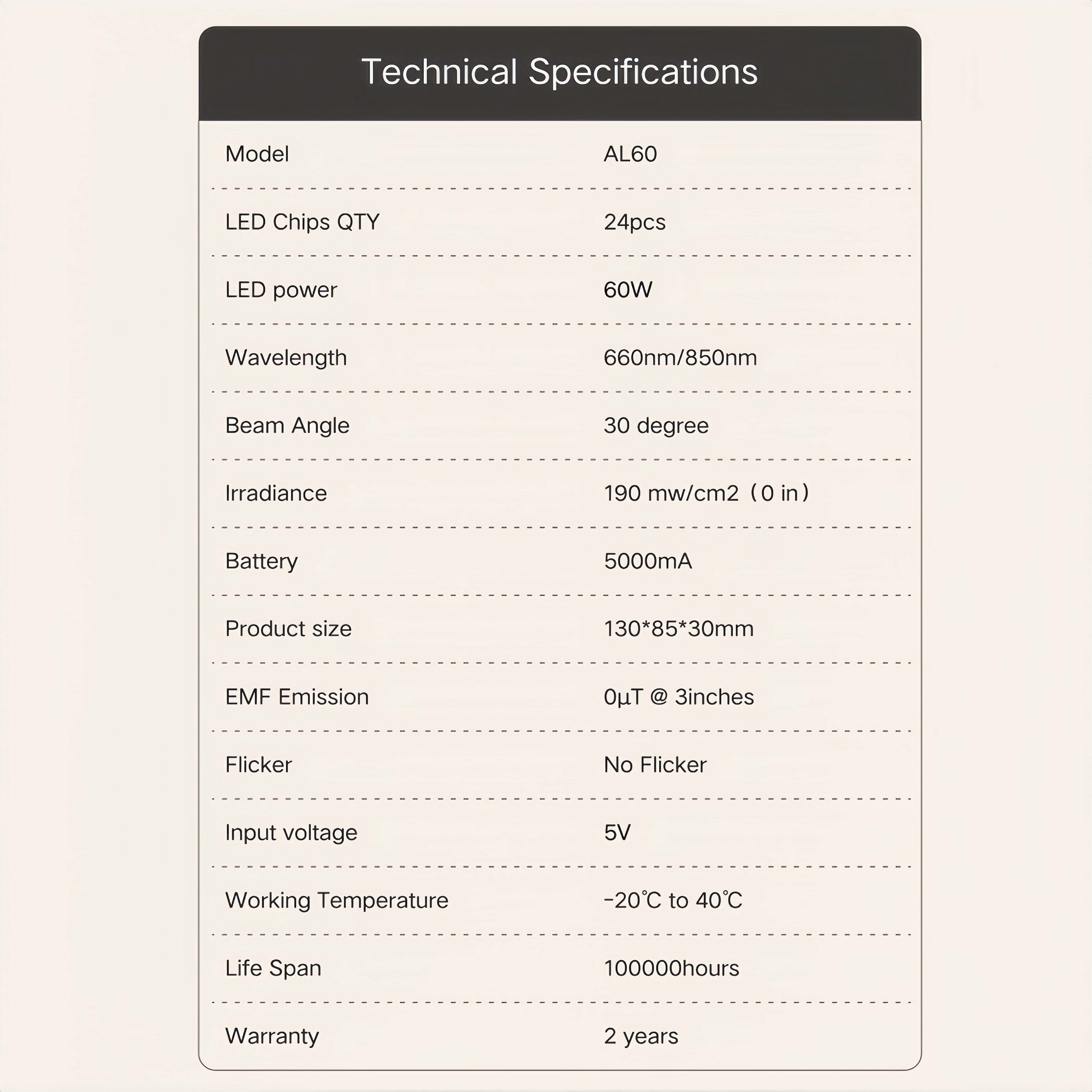 AZURE Handgehaltenes PDT-Gerät – Red Light Therapy Device Bewertung und Preis